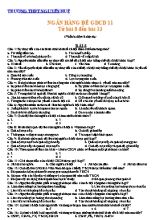 Ngân hàng đề kiểm tra Giáo dục công dân lớp 11 (Bài 8 đến 13) - Trường THPT Nguyễn Huệ